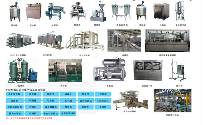 全套紅棗枸杞飲料生產設備-灌裝設備-廠家定制
